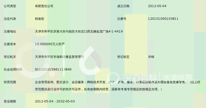 企业管理系统的革新与前景:推动企业高效成长的秘密武器